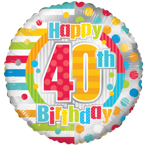 Happy Birthday 40 - Gekleurd