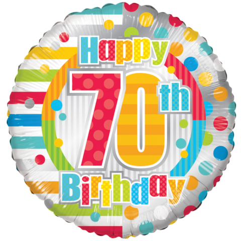 Happy Birthday 70 - Gekleurd